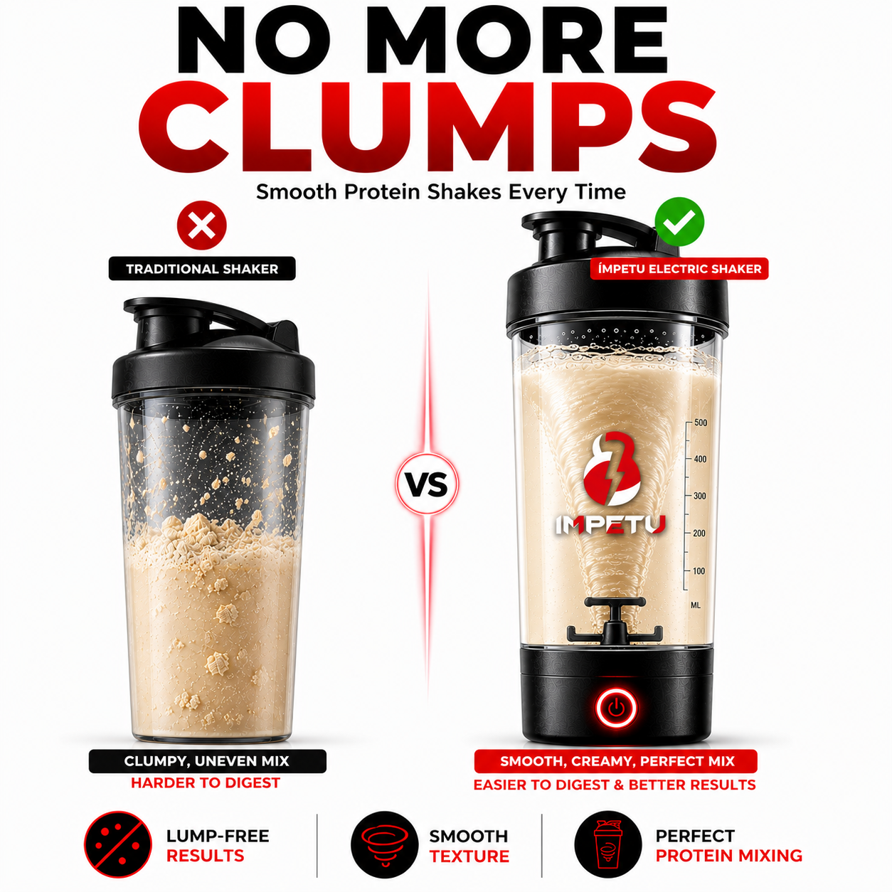 IMPETU Electric Protein Shaker Bottle