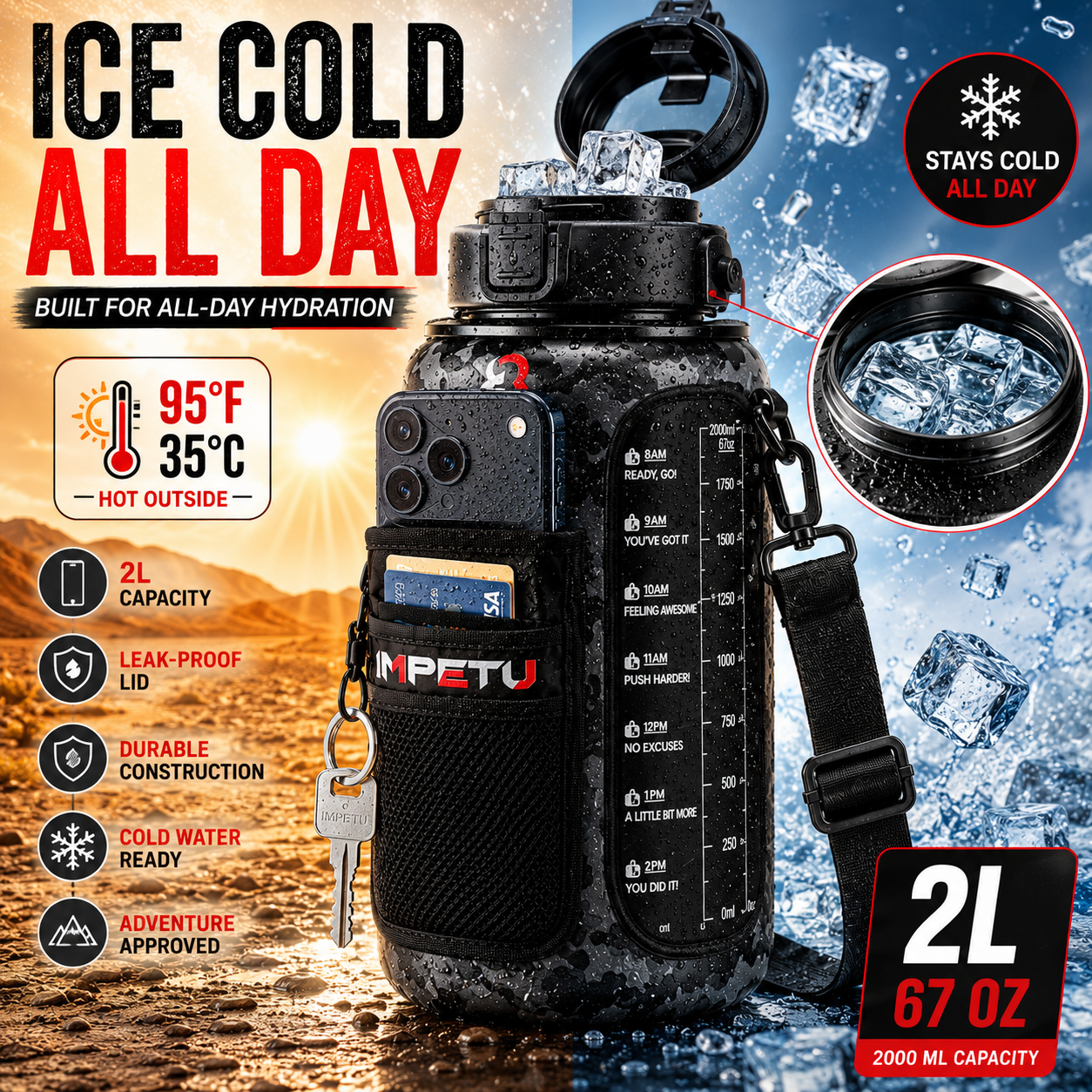 IMPETU 2L Motivational Water Bottle with Sleeve