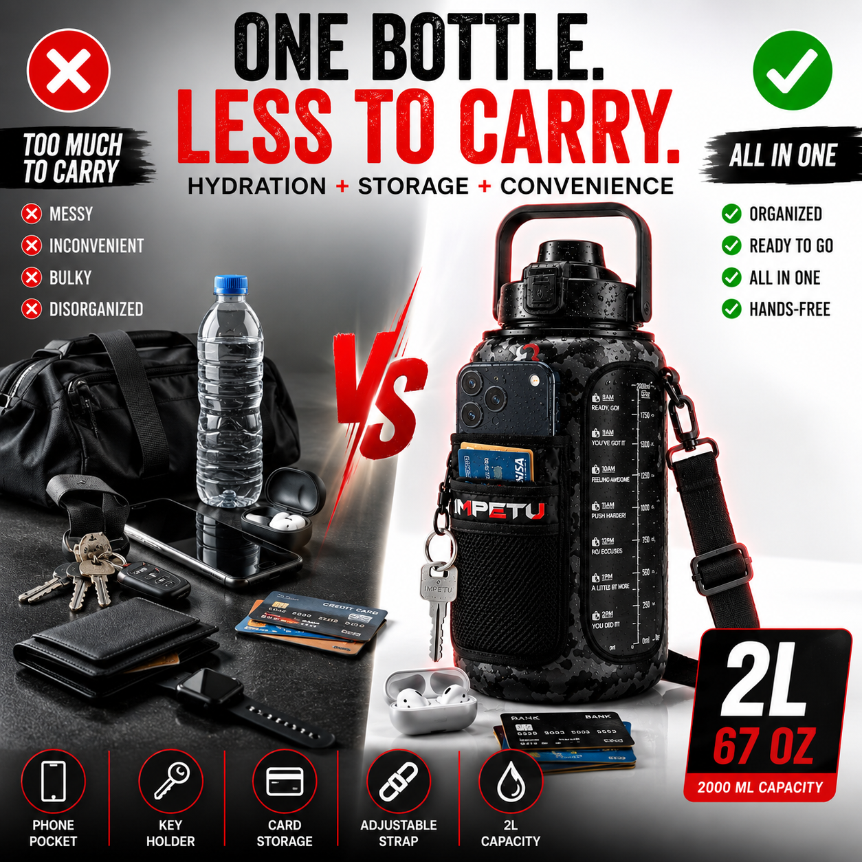 IMPETU 2L Motivational Water Bottle with Sleeve
